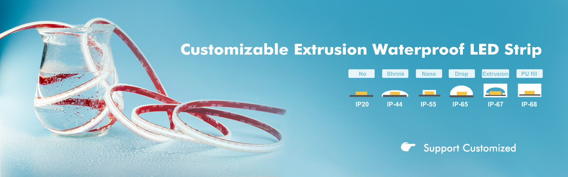 Waterproof LED Strip